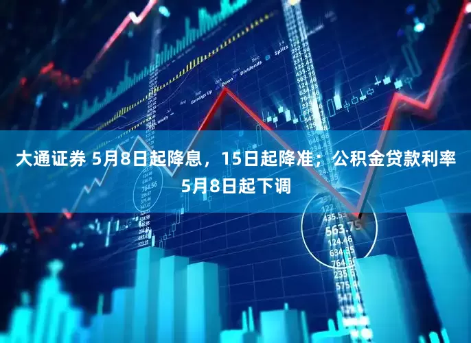 大通证券 5月8日起降息，15日起降准；公积金贷款利率5月8日起下调